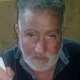 Nraul18J from Villa Carlos Paz | Man | 66 years old | Leo