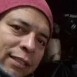 Bebeto from Ramos Arizpe | Man | 49 years old | Aquarius