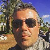 Jotalondoner from London | Man | 49 years old | Gemini