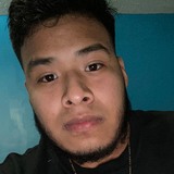 Sakuragi from Venice | Man | 28 years old | Gemini