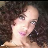 Carla from Bangkok | Woman | 32 years old | Aquarius
