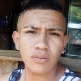 Juanmosqueax from Miranda | Man | 23 years old | Scorpio