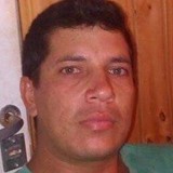 Santiagodossp3 from Obera | Man | 35 years old | Scorpio