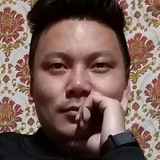 Abhishek from Manama | Man | 35 years old | Aquarius