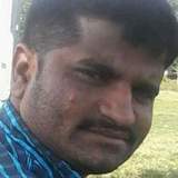 Girishdeore from Manmad | Man | 38 years old | Capricorn