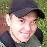 Alexx from Puerto Esperanza | Man | 34 years old | Capricorn