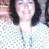 Shakita from Jasper | Woman | 38 years old | Aquarius