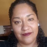 Xx from Tijuana | Man | 50 years old | Scorpio