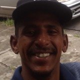 Jhonatanmartf1 from Jarinu | Man | 29 years old | Capricorn