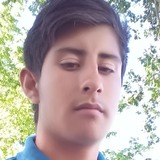 Luisalejandrqo from Rosamorada | Man | 23 years old | Libra