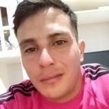 Sebastiaangadq from Segui | Man | 34 years old | Pisces