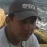 Jumby from Matias Romero | Man | 31 years old | Leo