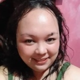 Angelapecanan1 from Las Piñas | Woman | 41 years old | Aquarius