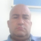 Calvo from Guamal | Man | 52 years old | Leo