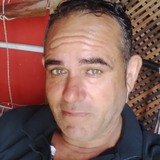 Odairferrreijh from Manga | Man | 50 years old | Scorpio