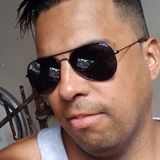 Willcarinhoso from Osasco | Man | 41 years old | Capricorn