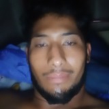 Vencina94 from Rincon de Romos | Man | 26 years old | Pisces
