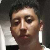 Alan99Ai from Varzelandia | Man | 25 years old | Libra