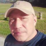 Mosltiu2 from Auckland | Man | 50 years old | Aries