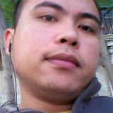 Jamescarl from Venice | Man | 42 years old | Sagittarius