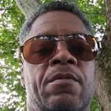 Peppah from Parkersburg | Man | 57 years old | Aries