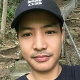 Giz from Manila | Man | 39 years old | Capricorn