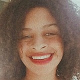 Miller from Cariacica | Woman | 24 years old | Aries