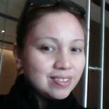 Bhy from Valenzuela | Woman | 49 years old | Aries