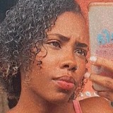 Paolagusmaofh from Petropolis | Woman | 27 years old | Cancer