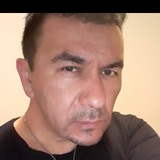 Gabitoyz from Trelew | Man | 55 years old | Virgo