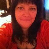 Yvette from Aiken | Woman | 51 years old | Virgo