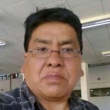 Cbf from Potosi | Man | 33 years old | Gemini
