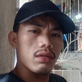 Ryanselibnu from Porac | Man | 24 years old | Cancer
