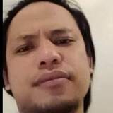 Jommelmiland29 from Tarlac | Man | 33 years old | Capricorn