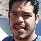 Endy from Vallenar | Man | 39 years old | Libra