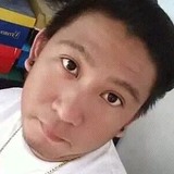 Jcrownliepoben from Cavite | Man | 31 years old | Leo