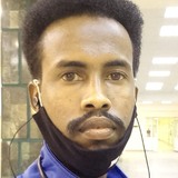 Fanax from Perm' | Man | 28 years old | Libra