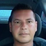 Riky from Navojoa | Man | 43 years old | Cancer