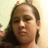 Jô from Jardinopolis | Woman | 37 years old | Cancer