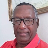 Chocolate from San Juan | Man | 66 years old | Pisces
