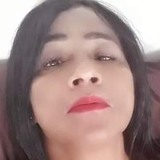 Terezafpauli87 from Pocos de Caldas | Woman | 31 years old | Virgo