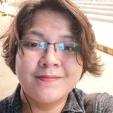 Getz from Davao | Woman | 31 years old | Aquarius