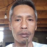 Ounmonsf6 from Nueve de Julio | Man | 53 years old | Sagittarius