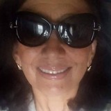 Irina from Vladivostok | Woman | 65 years old | Scorpio