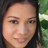 Nine from Binan | Woman | 54 years old | Capricorn