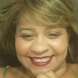Anne from Brasilia | Woman | 50 years old | Scorpio