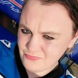 Monstergirl from Wyoming | Woman | 31 years old | Aries