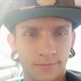 Elmo from San Isidro | Man | 29 years old | Pisces