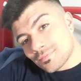 Julianlop0 from Ituzaingó | Man | 33 years old | Aries