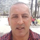 Fabián from Montevideo | Man | 56 years old | Sagittarius